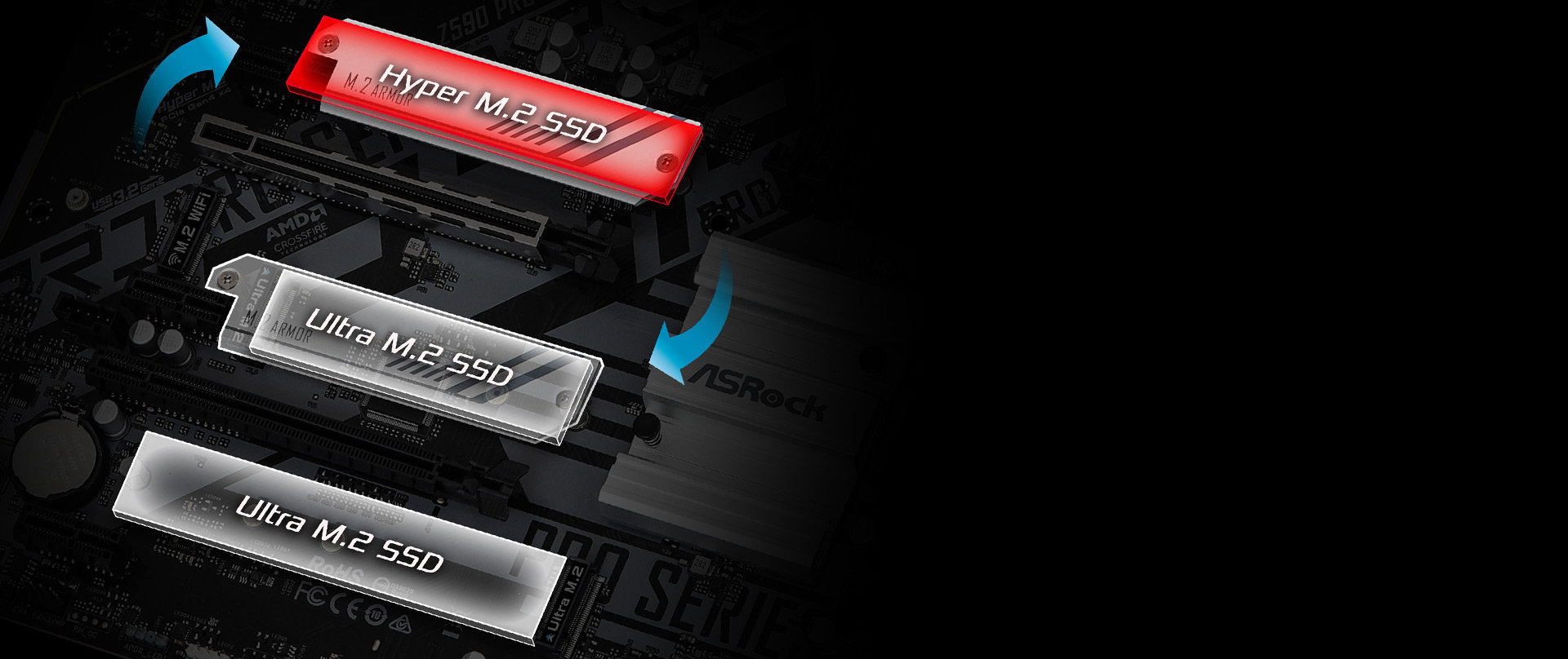 Hyper M.2 & Other M.2 Set(Switch)